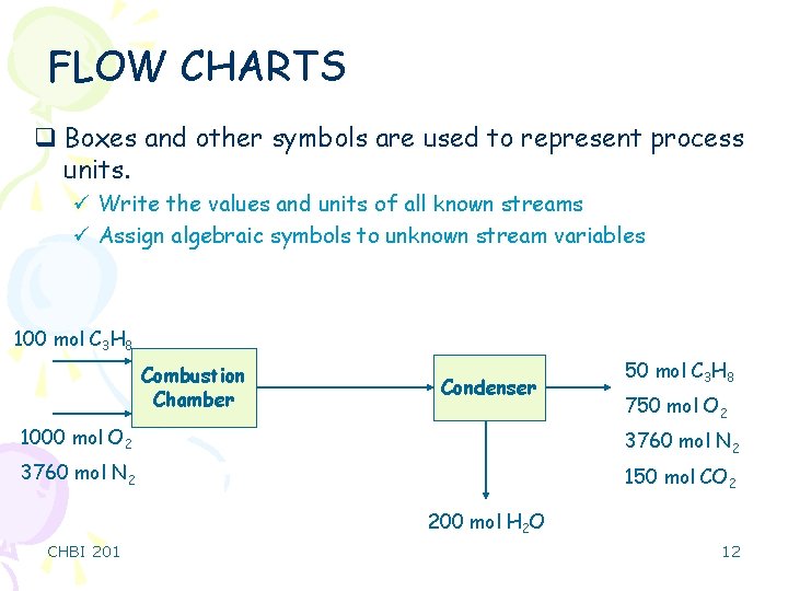 FLOW CHARTS q Boxes and other symbols are used to represent process units. ü