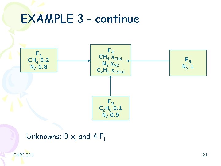 EXAMPLE 3 - continue F 1 CH 4 0. 2 N 2 0. 8