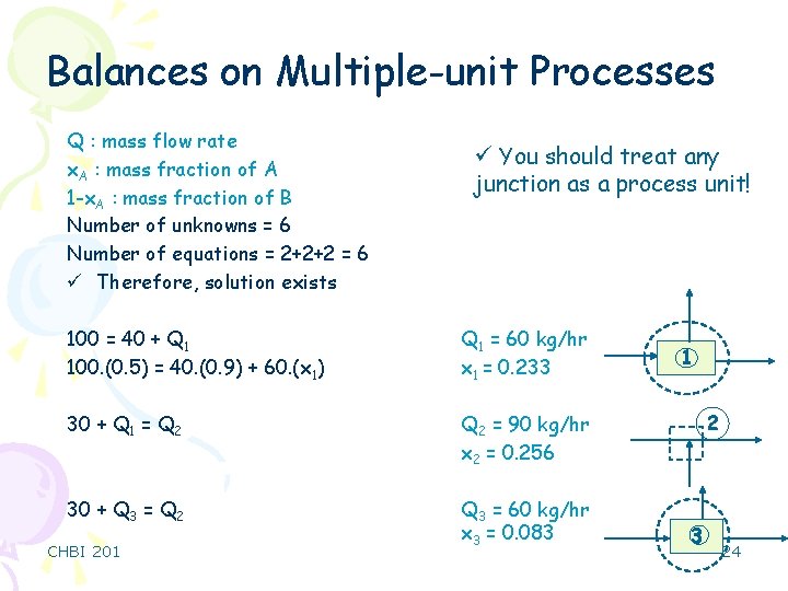Balances on Multiple-unit Processes Q : mass flow rate x. A : mass fraction