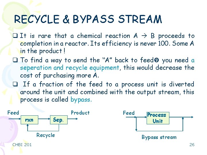 RECYCLE & BYPASS STREAM q It is rare that a chemical reaction A B