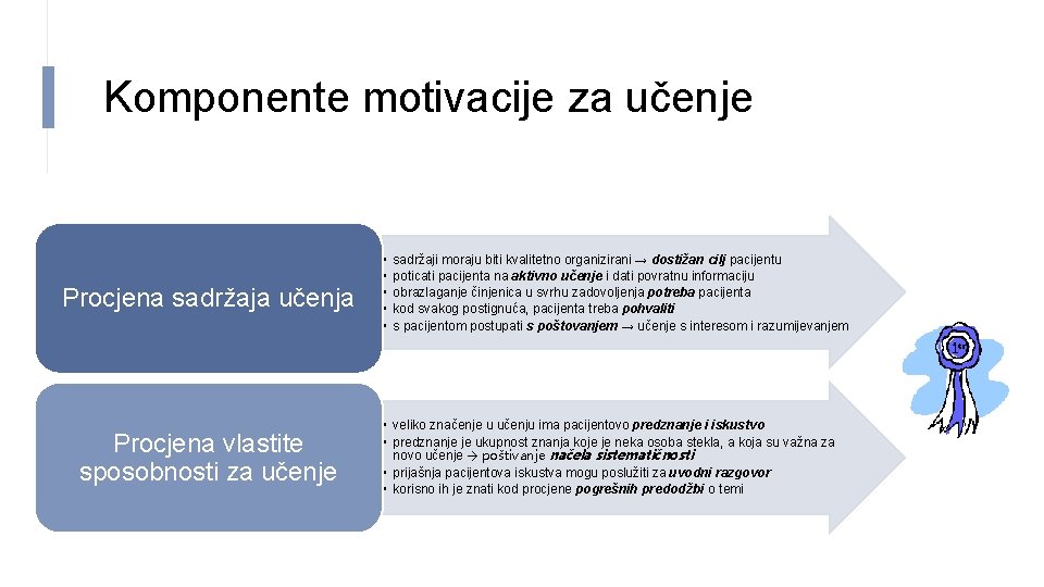 Komponente motivacije za učenje Procjena sadržaja učenja Procjena vlastite sposobnosti za učenje • •