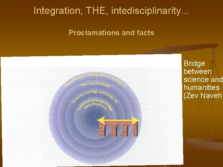 Integration, THE, intedisciplinarity. . . Proclamations and facts • Bridge between science and humanities