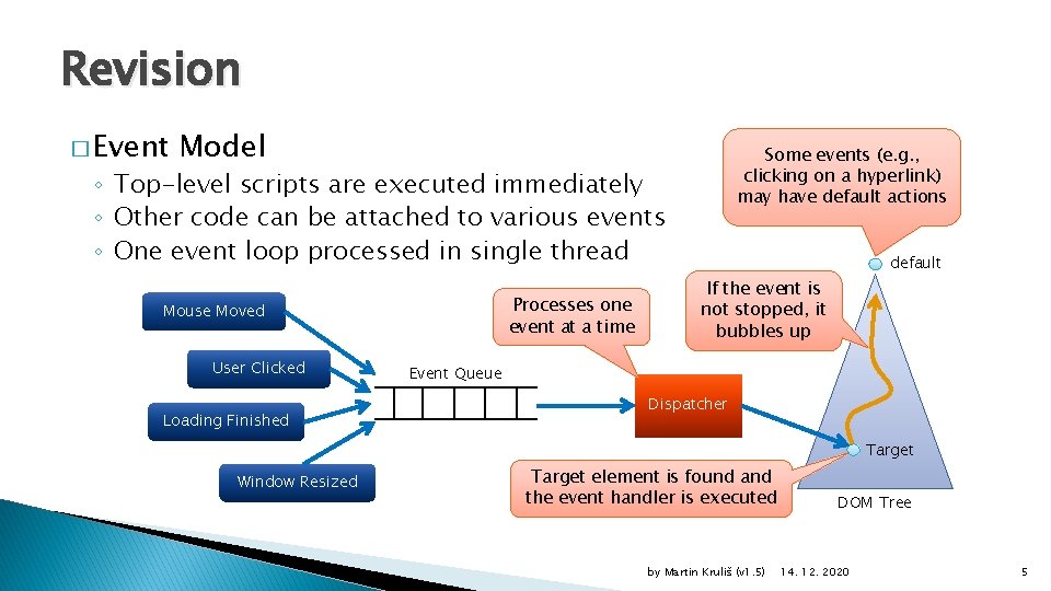Revision � Event Model Some events (e. g. , clicking on a hyperlink) may