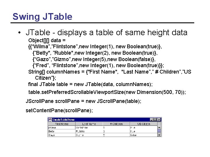 Swing JTable • JTable - displays a table of same height data Object[][] data