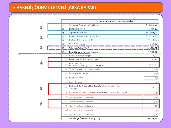  HAKEDİŞ ÖDEME CETVELİ (ARKA KAPAK) MEVZUATTA NELER DEĞİŞTİ? 1 2 3 6552 SAYILI