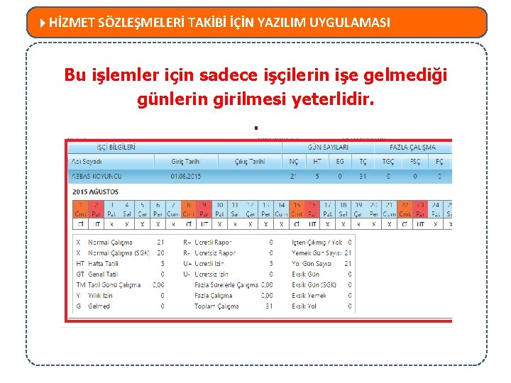  HİZMET SÖZLEŞMELERİ TAKİBİ İÇİN YAZILIM UYGULAMASI MEVZUATTA NELER DEĞİŞTİ? Bu işlemler için sadece