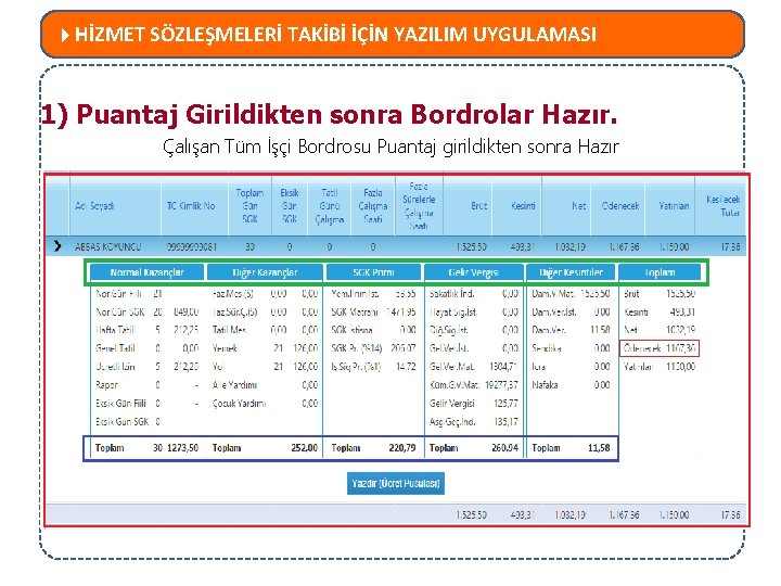  HİZMET SÖZLEŞMELERİ TAKİBİ İÇİN YAZILIM UYGULAMASI MEVZUATTA NELER DEĞİŞTİ? 1) Puantaj Girildikten sonra