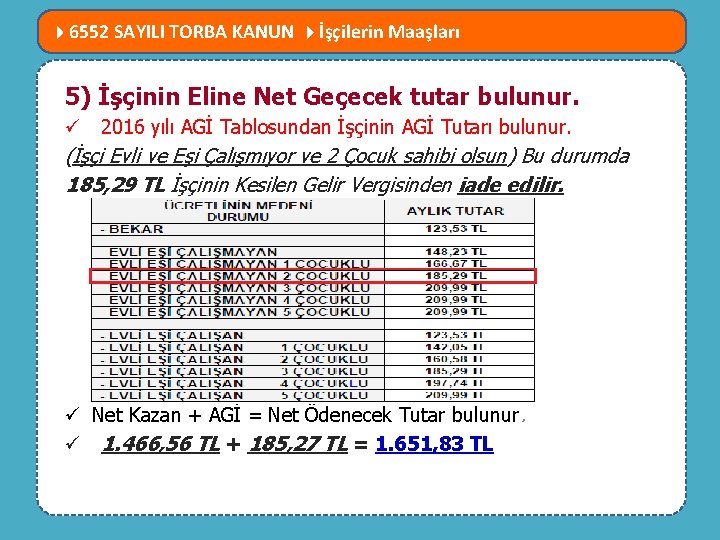  6552 SAYILI TORBA KANUN İşçilerin Maaşları NELER DEĞİŞTİ? 5)MEVZUATTA İşçinin Eline Net Geçecek