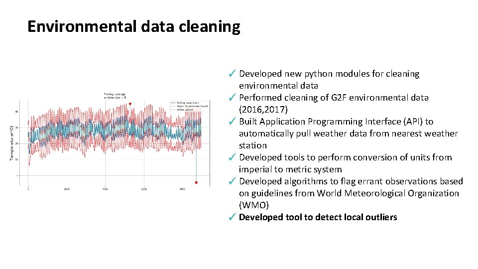 Environmental data cleaning ✓ Developed new python modules for cleaning environmental data ✓ Performed
