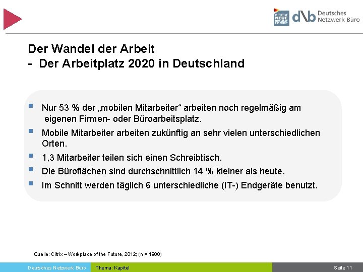 Der Wandel der Arbeit - Der Arbeitplatz 2020 in Deutschland § § § Nur