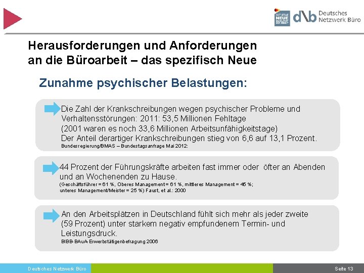 Herausforderungen und Anforderungen an die Büroarbeit – das spezifisch Neue Zunahme psychischer Belastungen: Die