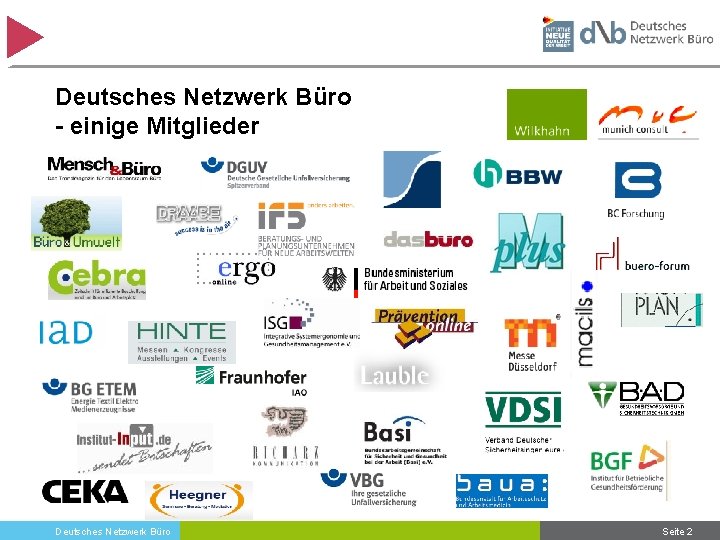Deutsches Netzwerk Büro - einige Mitglieder Deutsches Netzwerk Büro Seite 2 