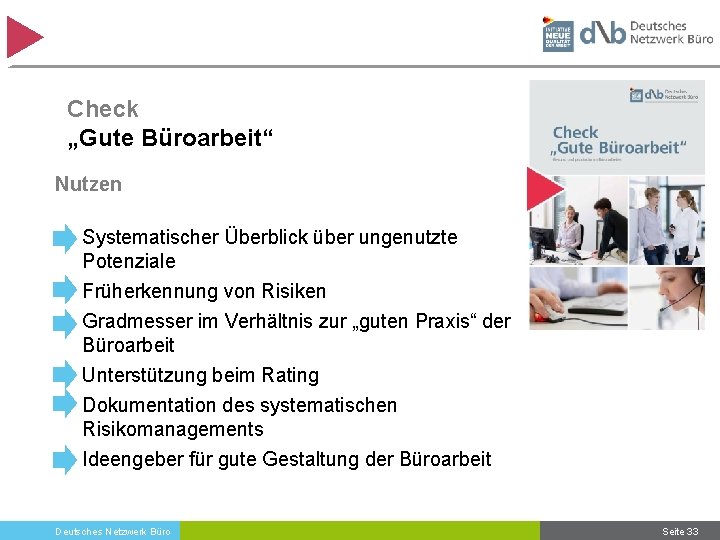 Check „Gute Büroarbeit“ Nutzen • • • Systematischer Überblick über ungenutzte Potenziale Früherkennung von