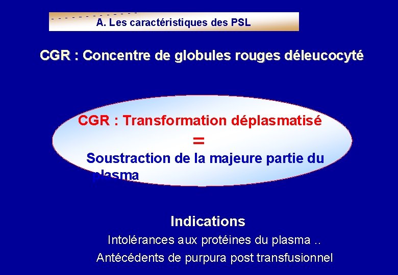 A. Les caractéristiques des PSL CGR : Concentre de globules rouges déleucocyté CGR :