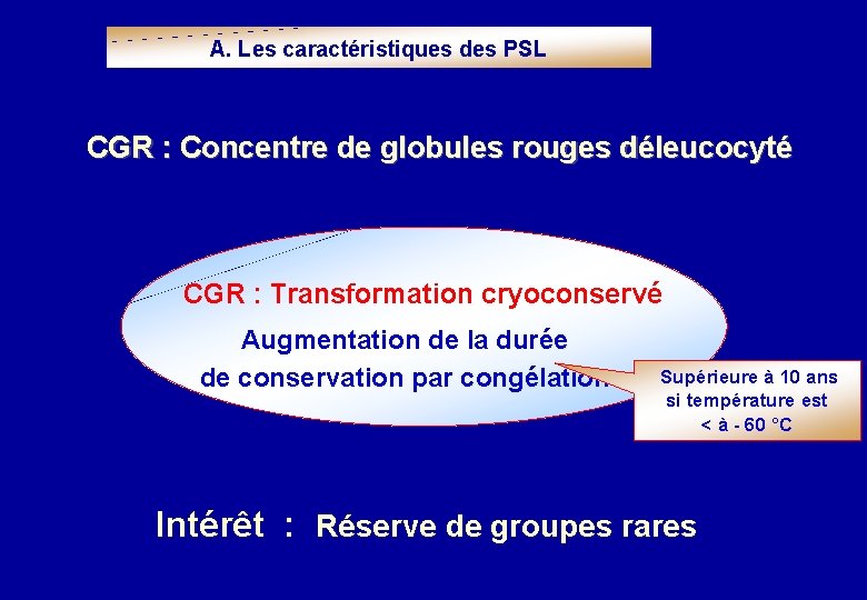 A. Les caractéristiques des PSL CGR : Concentre de globules rouges déleucocyté CGR :