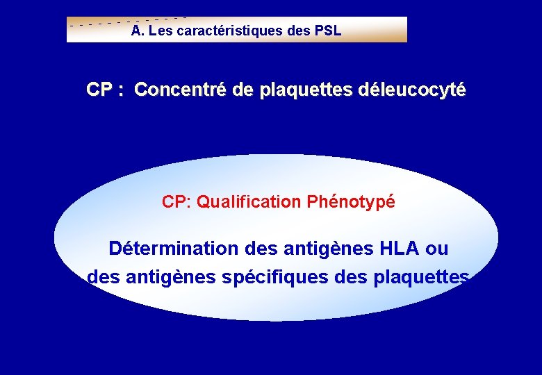 A. Les caractéristiques des PSL CP : Concentré de plaquettes déleucocyté CP: Qualification Phénotypé