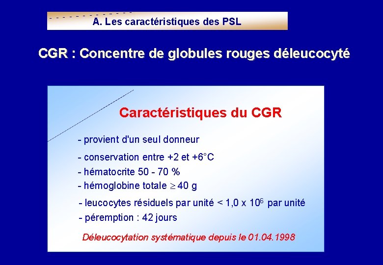 A. Les caractéristiques des PSL CGR : Concentre de globules rouges déleucocyté Caractéristiques du