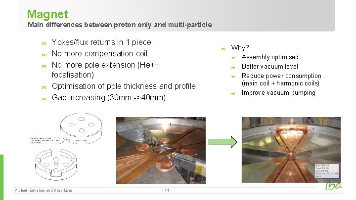 Magnet Main differences between proton only and multi-particle Yokes/flux returns in 1 piece No