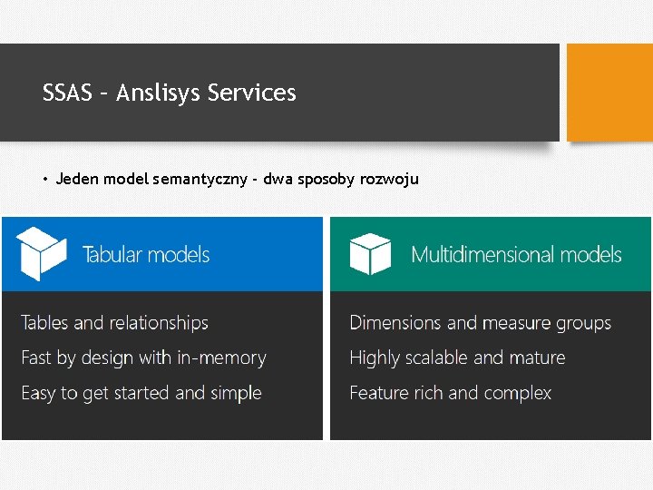 SSAS – Anslisys Services • Jeden model semantyczny - dwa sposoby rozwoju 