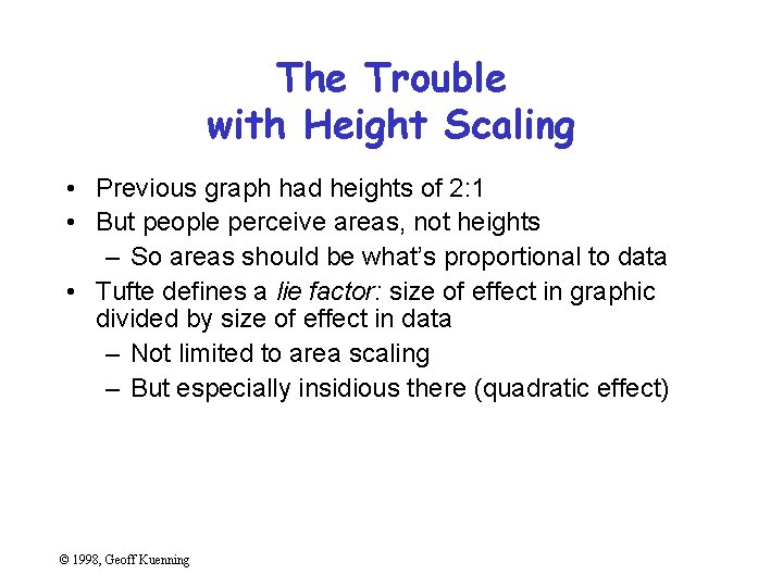 The Trouble with Height Scaling • Previous graph had heights of 2: 1 •
