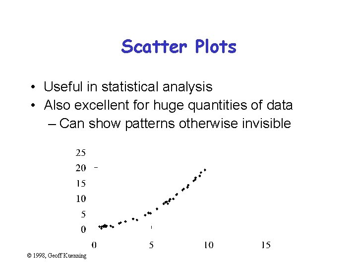 Scatter Plots • Useful in statistical analysis • Also excellent for huge quantities of