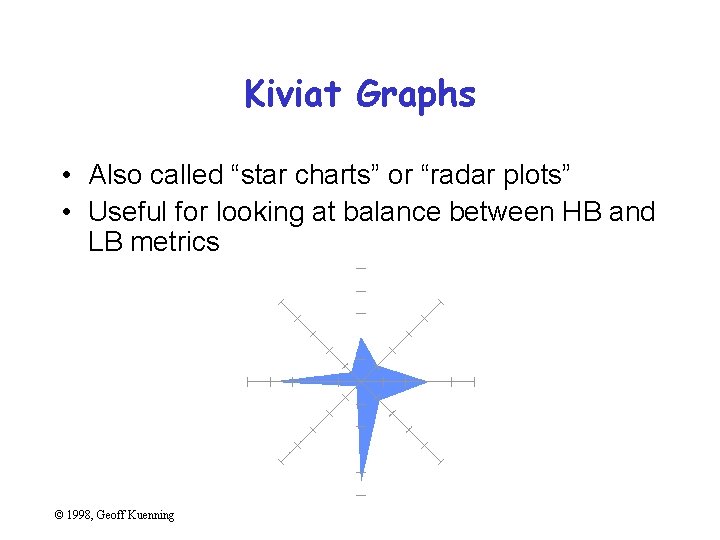 Kiviat Graphs • Also called “star charts” or “radar plots” • Useful for looking