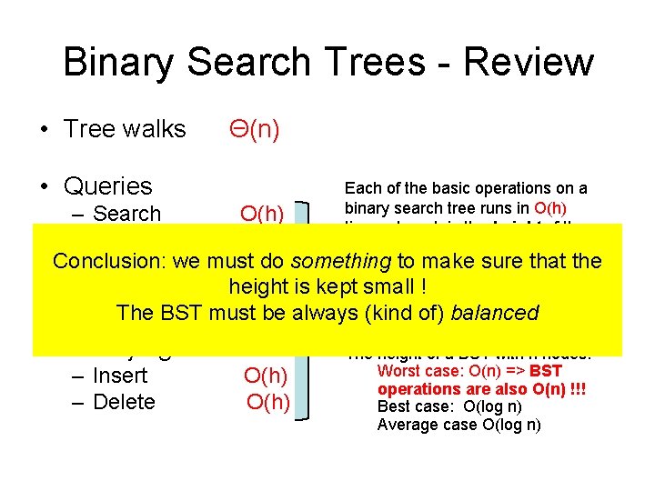 Binary Search Trees - Review • Tree walks Θ(n) • Queries Each of the