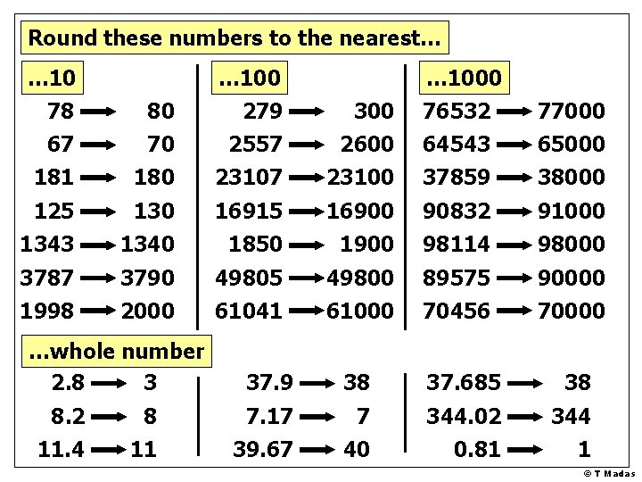 Round these numbers to the nearest… … 1000 78 80 279 300 76532 77000