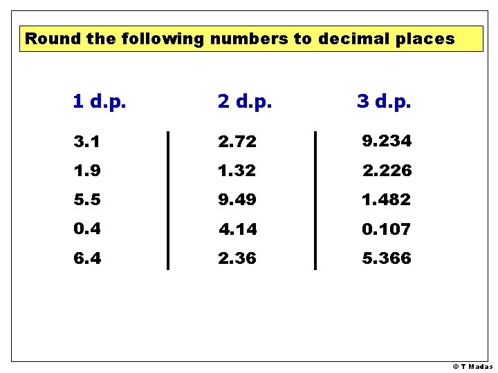 Round the following numbers to decimal places 1 d. p. 2 d. p. 3.