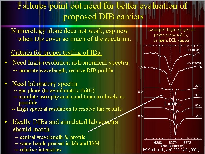 Failures point out need for better evaluation of proposed DIB carriers Numerology alone does