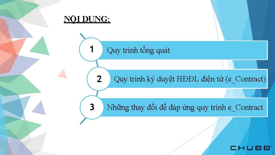 NỘI DUNG: 1 Quy trình tổng quát 2 3 Quy trình ký duyệt HĐĐL