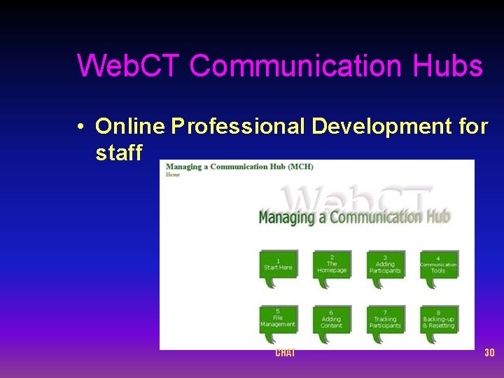 Web. CT Communication Hubs • Online Professional Development for staff CHAT 30 