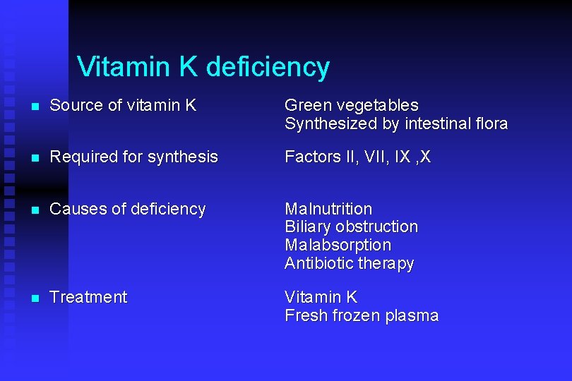Vitamin K deficiency n Source of vitamin K Green vegetables Synthesized by intestinal flora