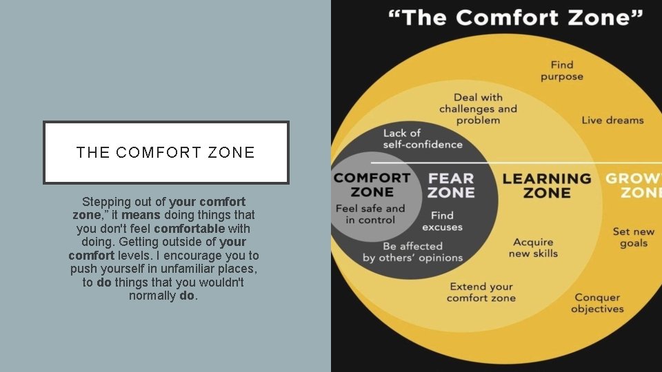 THE COMFORT ZONE Stepping out of your comfort zone, ” it means doing things