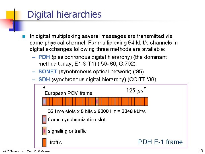 Digital hierarchies HUT Comms. Lab, Timo O. Korhonen 13 