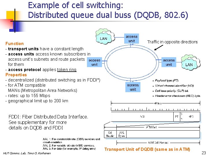 Example of cell switching: Distributed queue dual buss (DQDB, 802. 6) Function - transport