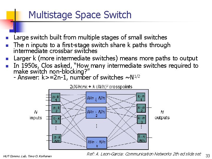 Multistage Space Switch n n Large switch built from multiple stages of small switches