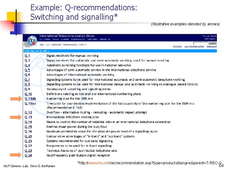 Example: Q-recommendations: Switching and signalling* (Illustrative examples denoted by arrows) HUT Comms. Lab, Timo