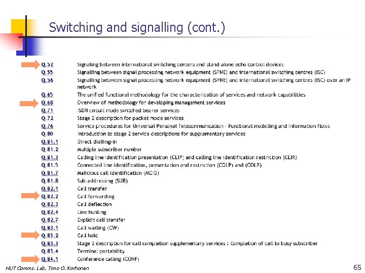 Switching and signalling (cont. ) HUT Comms. Lab, Timo O. Korhonen 65 