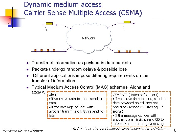 Dynamic medium access Carrier Sense Multiple Access (CSMA) Aloha: • If you have data