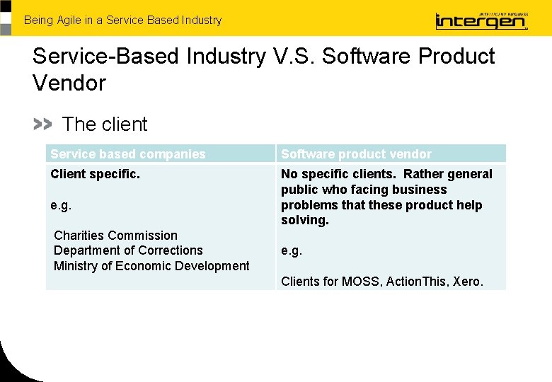 Being Agile in a Service Based Industry Service-Based Industry V. S. Software Product Vendor