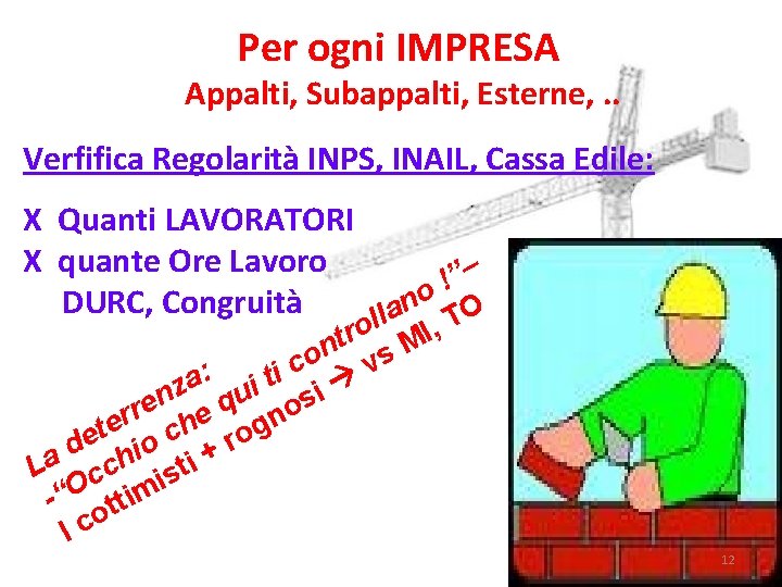 Per ogni IMPRESA Appalti, Subappalti, Esterne, . . Verfifica Regolarità INPS, INAIL, Cassa Edile: