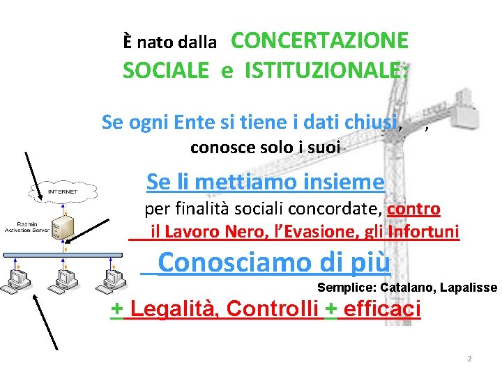 CONCERTAZIONE SOCIALE e ISTITUZIONALE: È nato dalla Se ogni Ente si tiene i dati