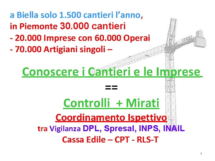 a Biella solo 1. 500 cantieri l’anno, in Piemonte 30. 000 cantieri - 20.