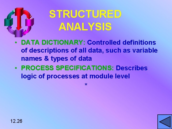 STRUCTURED ANALYSIS • DATA DICTIONARY: Controlled definitions of descriptions of all data, such as