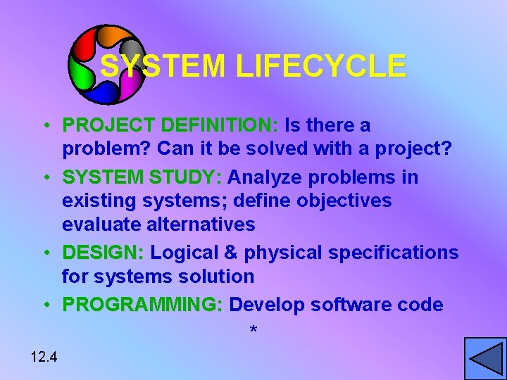 SYSTEM LIFECYCLE • PROJECT DEFINITION: Is there a problem? Can it be solved with