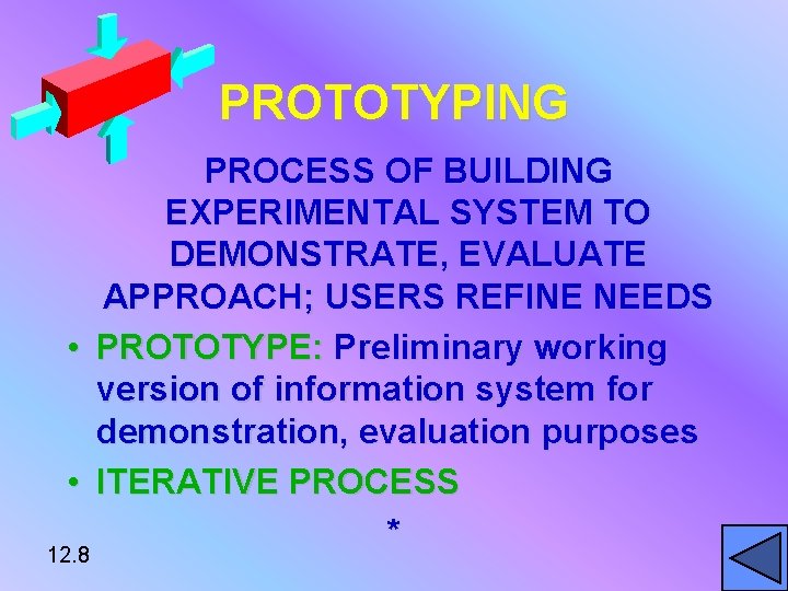 PROTOTYPING PROCESS OF BUILDING EXPERIMENTAL SYSTEM TO DEMONSTRATE, EVALUATE APPROACH; USERS REFINE NEEDS •