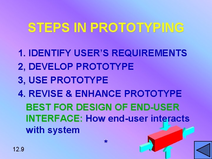 STEPS IN PROTOTYPING 1. IDENTIFY USER’S REQUIREMENTS 2, DEVELOP PROTOTYPE 3, USE PROTOTYPE 4.