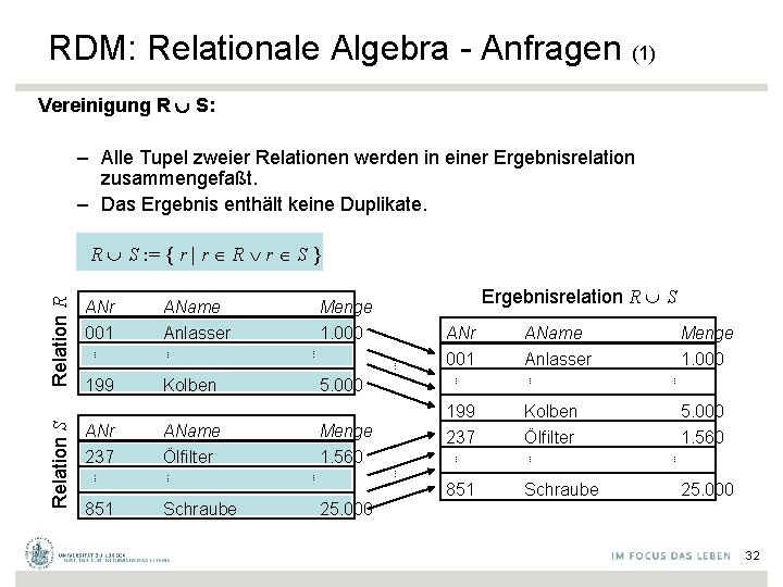 RDM: Relationale Algebra - Anfragen (1) Vereinigung R S: – Alle Tupel zweier Relationen