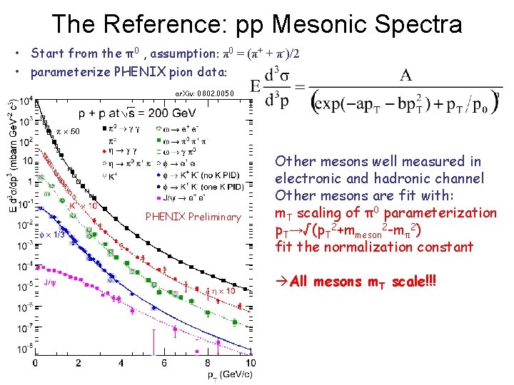 The Reference: pp Mesonic Spectra • Start from the π0 , assumption: π0 =